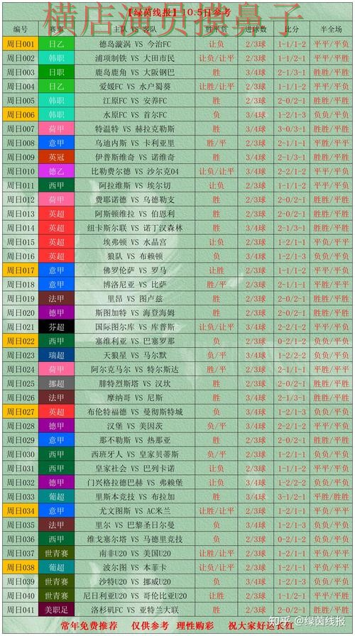 世界杯买球网站深度评测报告:访问方式与实际体验总结 - World Cup 2026 世界杯买球网站深度评测报告:访问方式与实际体验总结 - World Cup 2026