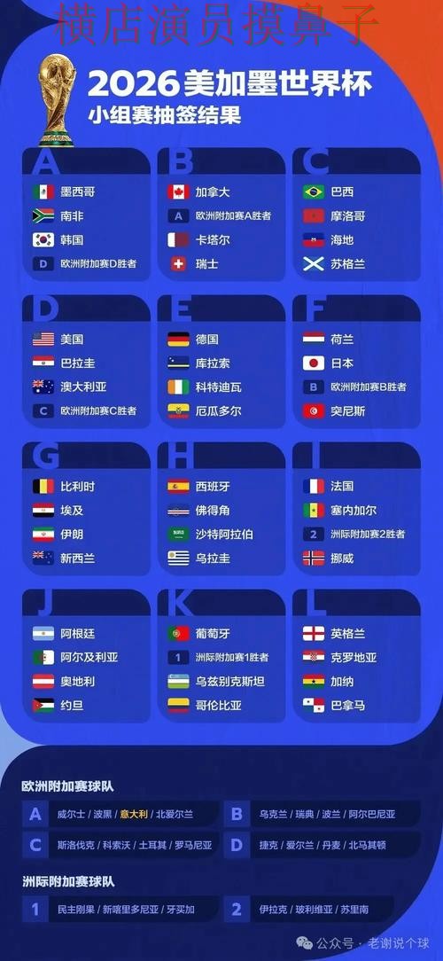 汇总世界杯买球平台:从官网直达到使用全流程解析 - World Cup 2026 汇总世界杯买球平台:从官网直达到使用全流程解析 - World Cup 2026