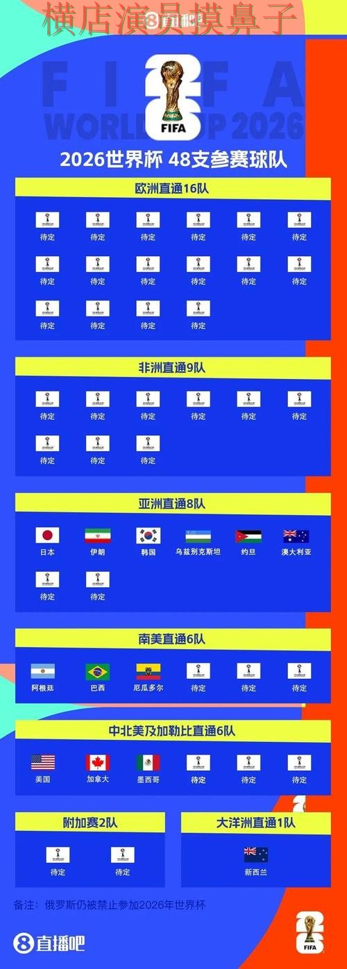 汇总世界杯买球平台:从官网直达到使用全流程解析 - World Cup 2026 汇总世界杯买球平台:从官网直达到使用全流程解析 - World Cup 2026