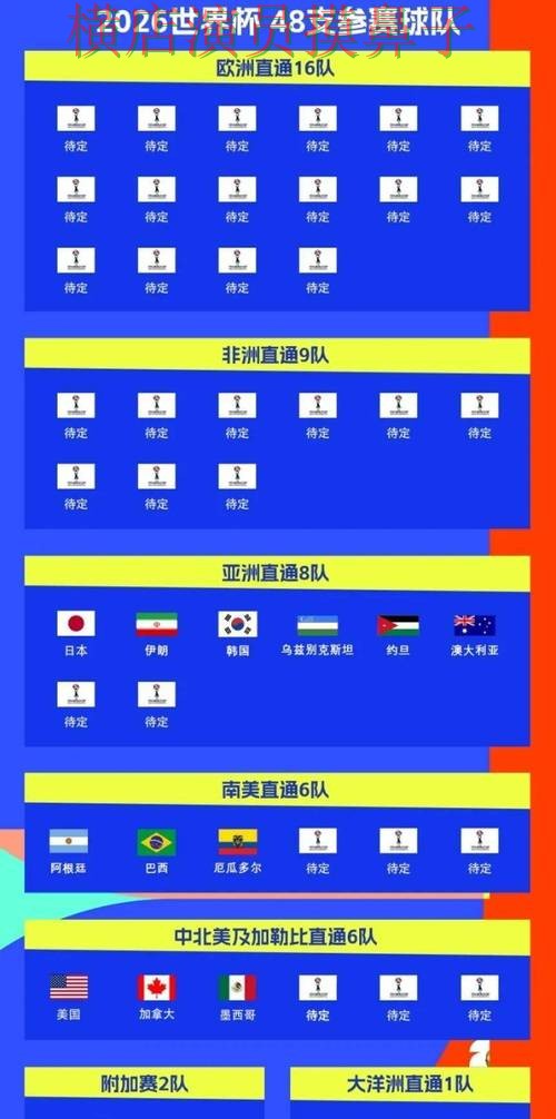 新手必看:世界杯投注平台推荐官网直达详解 + 世界杯数据 新手必看:世界杯投注平台推荐官网直达详解 + 世界杯数据
