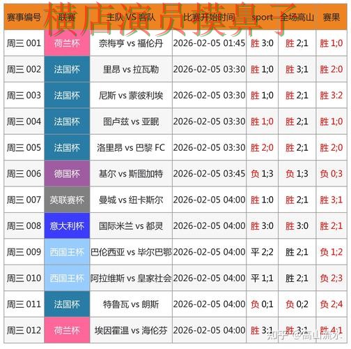 世界杯直播背景下的世界杯竞猜平台全面分析与真实体验直播解析 世界杯直播背景下的世界杯竞猜平台全面分析与真实体验直播解析