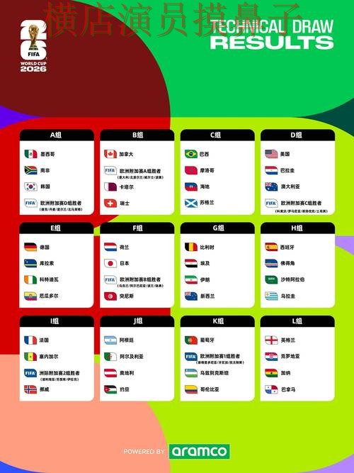 世界杯投注入口推荐合集:覆盖用户反馈与入口方式 - FIFA World Cup 2026 世界杯投注入口推荐合集:覆盖用户反馈与入口方式 - FIFA World Cup 2026