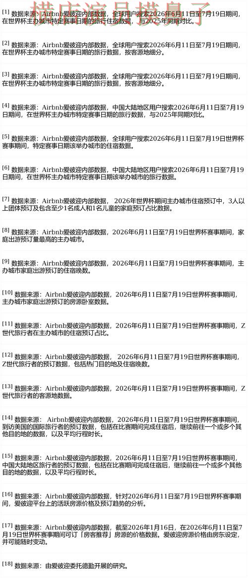 FIFA World Cup 2026来临，世界杯投注平台速度测试+直播与平台选择推荐
