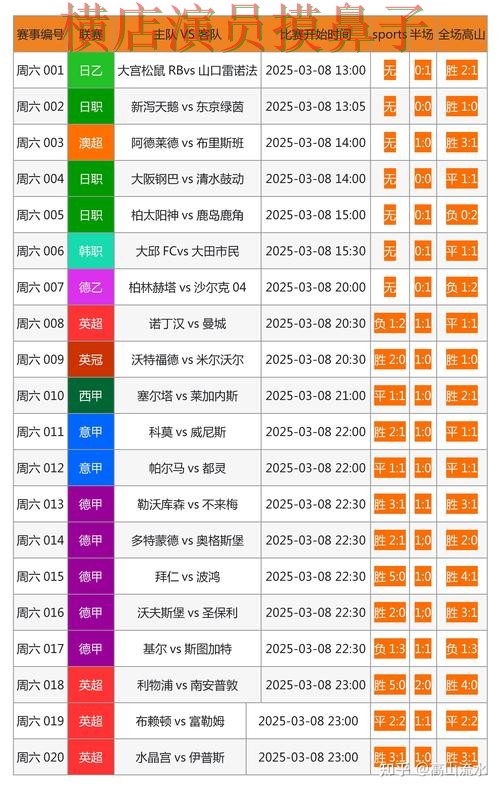 世界杯直播期间热门世界杯投注网站大全汇总与速度测试分析